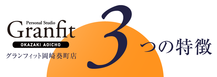 グランフィット岡崎葵店の3つの特徴